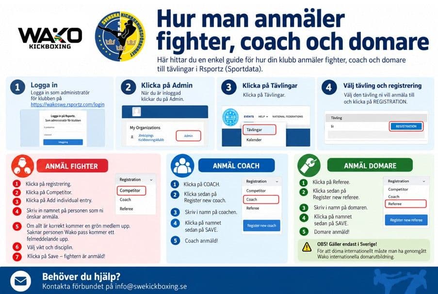 Guider för Rsportz, WAKO Event Pass och Sportdata